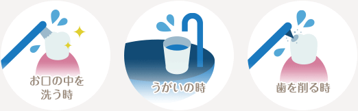 連続除菌治療システム